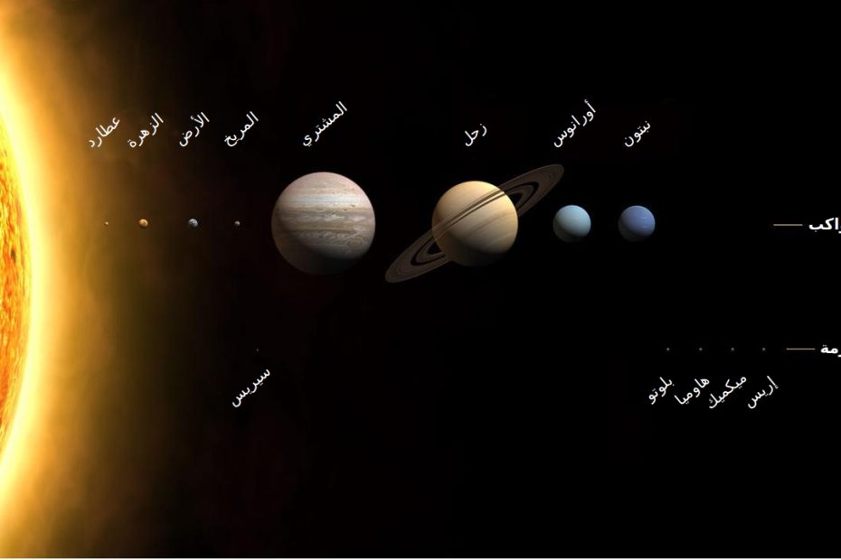 مقارنه بين الكواكب الداخليه والكواكب الخارجيه
